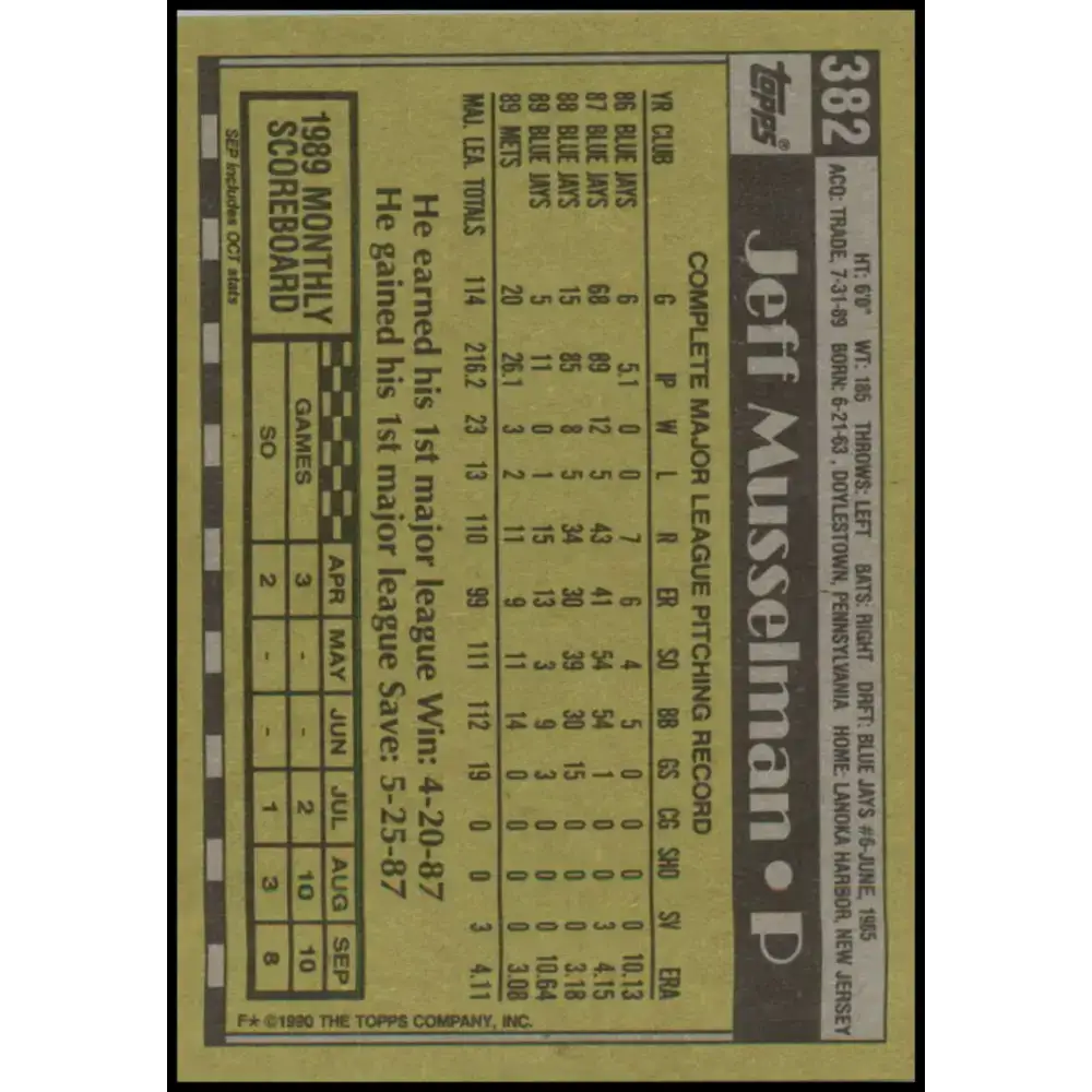 1990 Topps #382 Jeff Musselman NM-MT New York Mets Baseball Card - Baseball Card Single