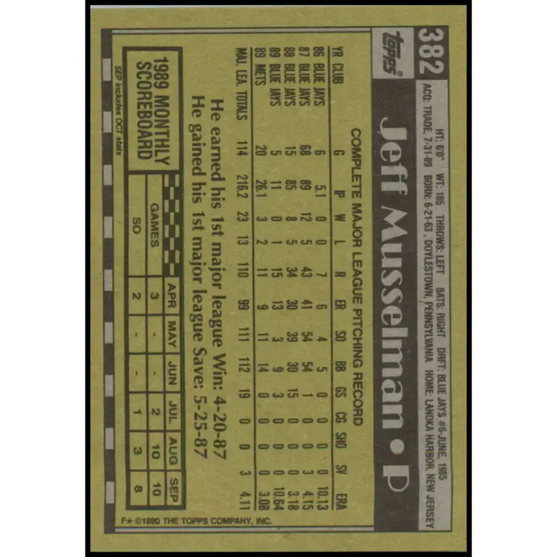 1990 Topps #382 Jeff Musselman NM-MT New York Mets Baseball Card - Baseball Card Single