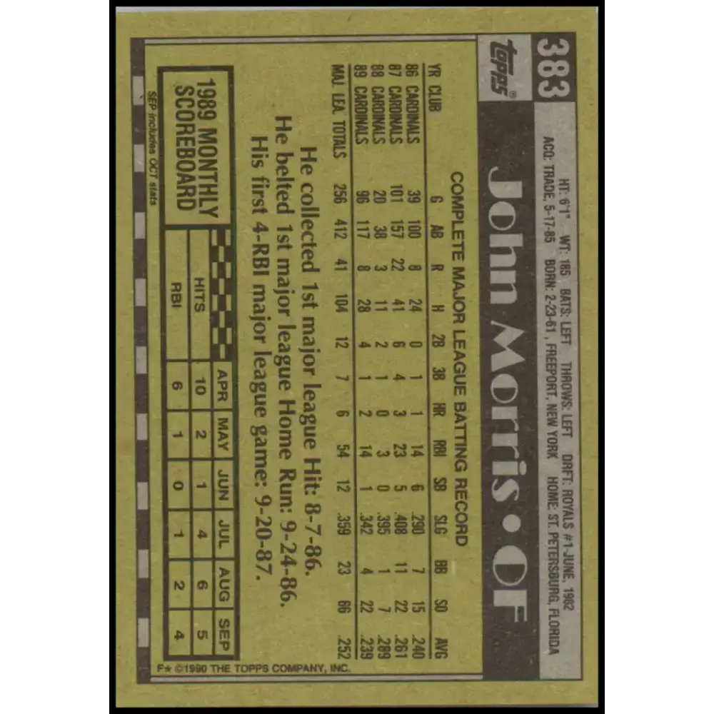 1990 Topps #383 John Morris NM-MT St. Louis Cardinals Baseball Card - Baseball Card Single
