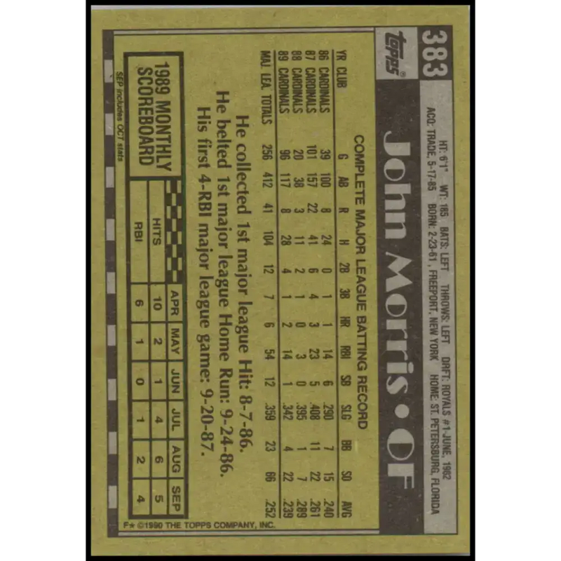 1990 Topps #383 John Morris NM-MT St. Louis Cardinals Baseball Card - Baseball Card Single