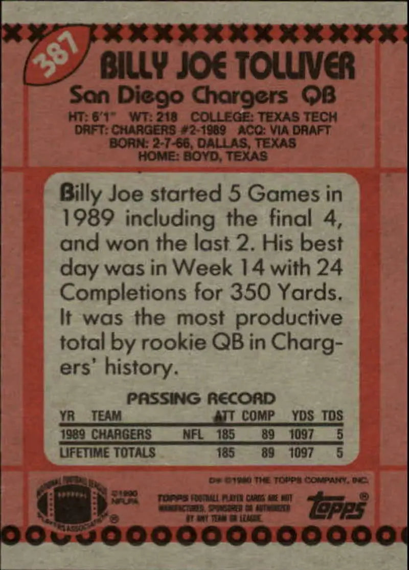 1990 Topps #387 Billy Joe Tolliver EX Excellent San Diego Chargers Football Card - Football Card Single