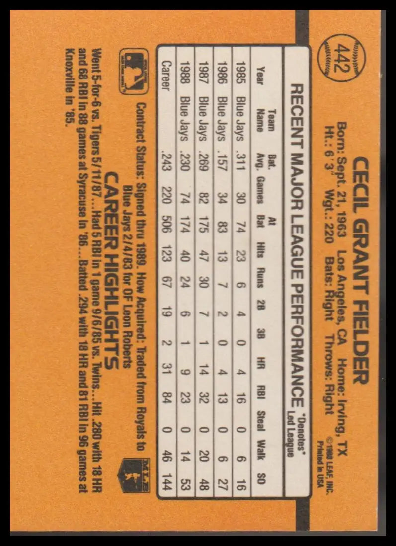 1990 Topps #387 Wade Boggs - Baseball Card Single