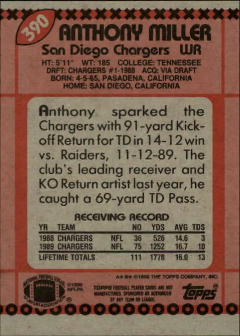 1990 Topps #390 Anthony Miller EX Excellent San Diego Chargers Football Card - Football Card Single