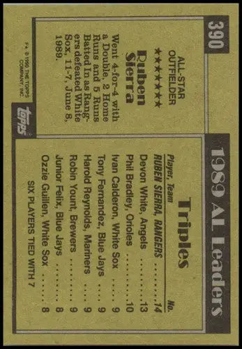 1989 Topps baseball card back featuring Ruben Sierra with original gloss and Simply Sandoval logo