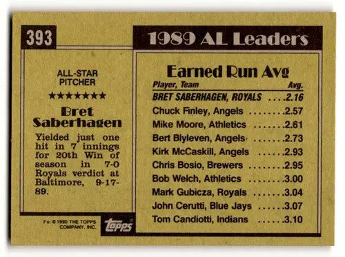 1989 Topps baseball card of Bret Saberhagen Kansas City Royals player