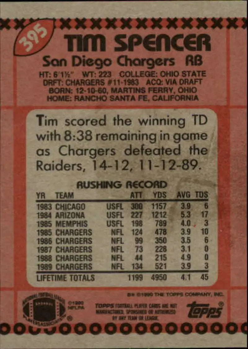 1990 Topps #395 Tim Spencer EX Excellent San Diego Chargers Football Card - Football Card Single