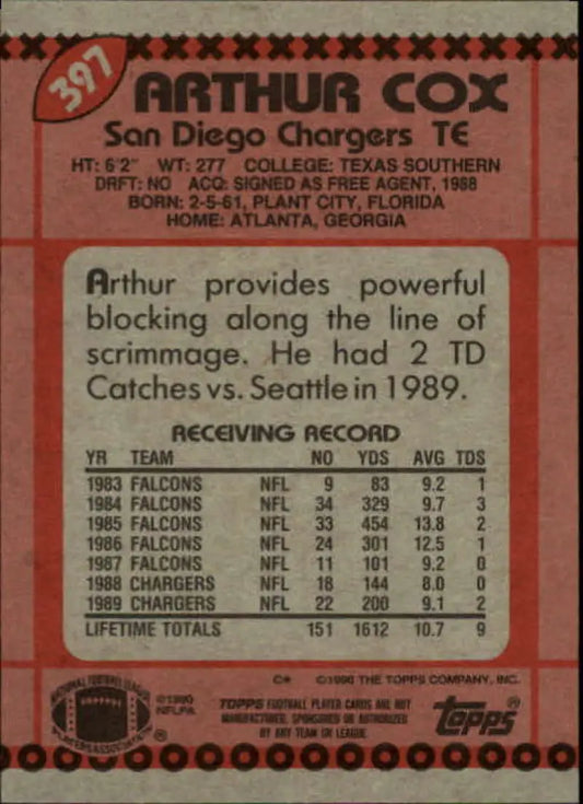 1990 Topps #397 Arthur Cox EX Excellent San Diego Chargers Football Card - Football Card Single