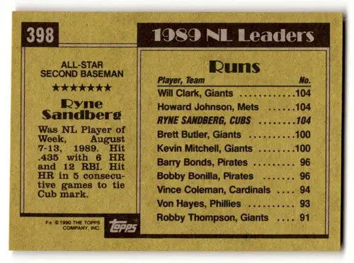 Original gloss of Ryne Sandberg Chicago baseball card back from 1990 Topps #398