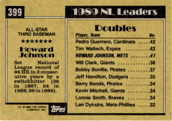 1990 Topps #399 Howard Johnson - Baseball Card Single