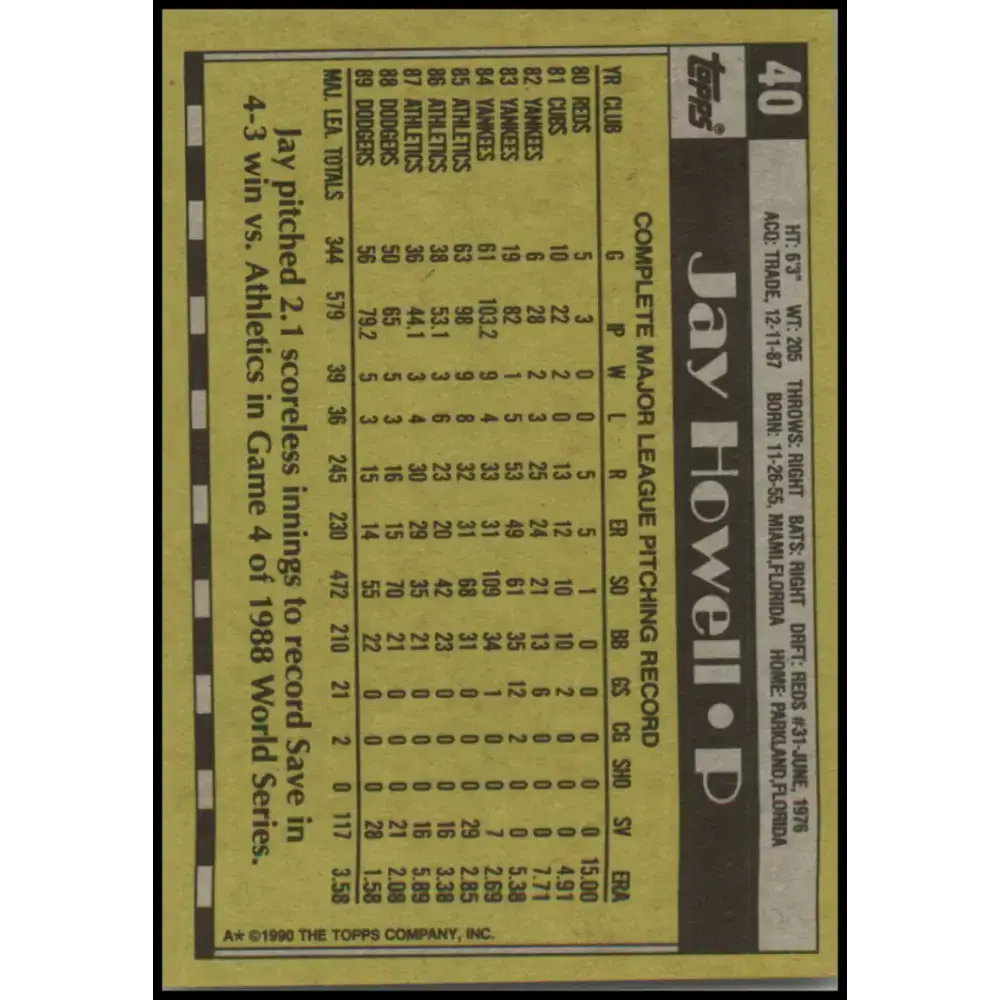 1990 Topps #40 Jay Howell NM-MT Los Angeles Dodgers Baseball Card - Baseball Card Single