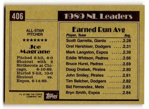 Back of 1990 Topps Joe Magrane Cardinals baseball cards with original gloss