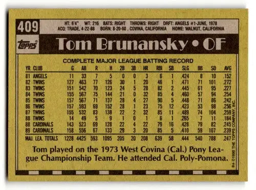 1990 Topps #409 Tom Brunansky St. Louis Cardinals Baseball Cards EX/ ID:53588 - Baseball Card Single