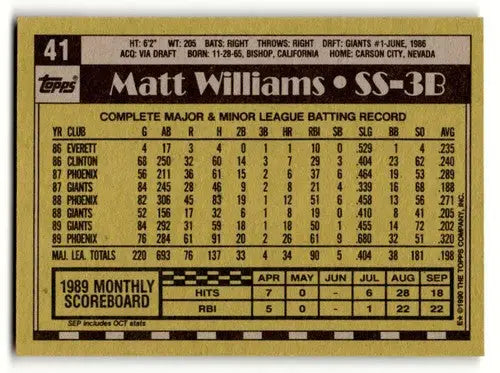 Original gloss Matt Williams San Francisco Giants baseball card from 1990 Topps