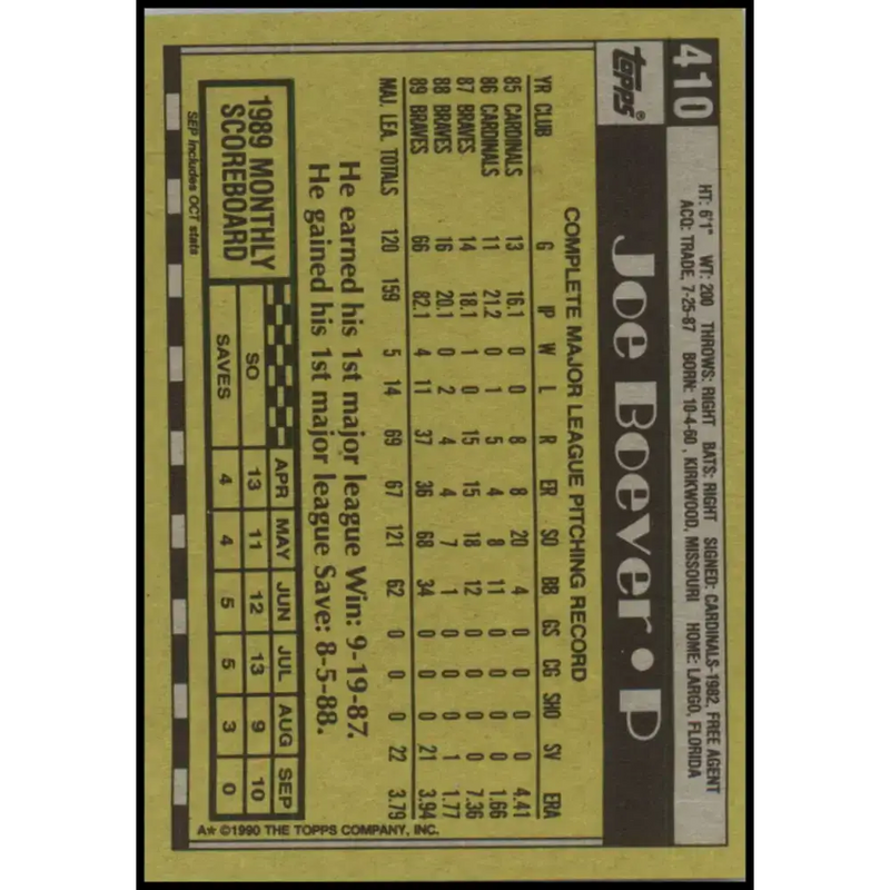 1990 Topps #410 Joe Boever NM-MT Atlanta Braves Baseball Card - Baseball Card Single