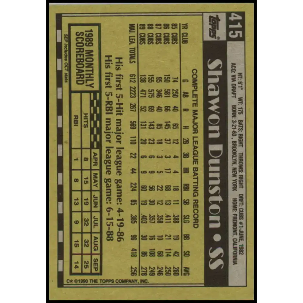 1990 Topps #415 Shawon Dunston NM-MT Chicago Cubs Baseball Card - Baseball Card Single