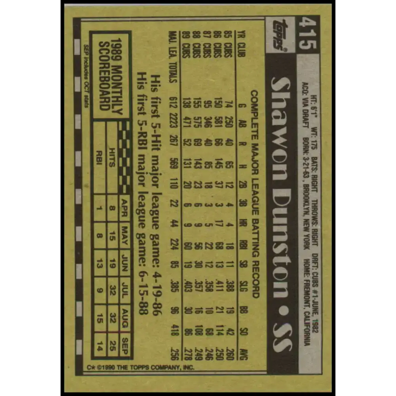 1990 Topps #415 Shawon Dunston NM-MT Chicago Cubs Baseball Card - Baseball Card Single
