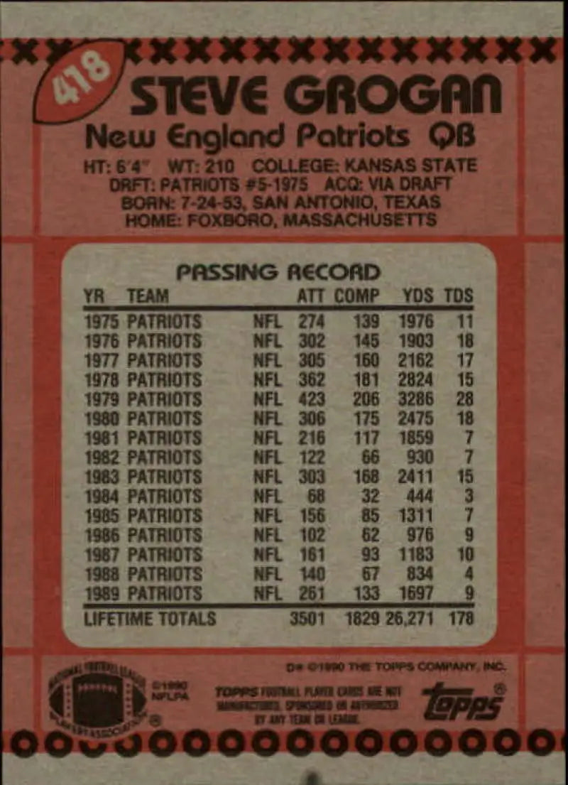 1990 Topps #418 Steve Grogan EX Excellent New England Patriots Football Card - Football Card Single