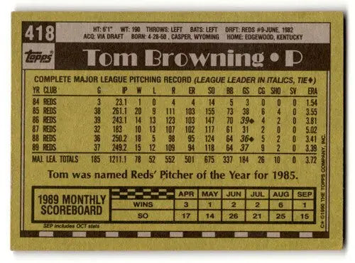 1990 Topps #418 Tom Browning Cincinnati Reds Baseball Cards EX/NM ID:55057 - Baseball Card Single