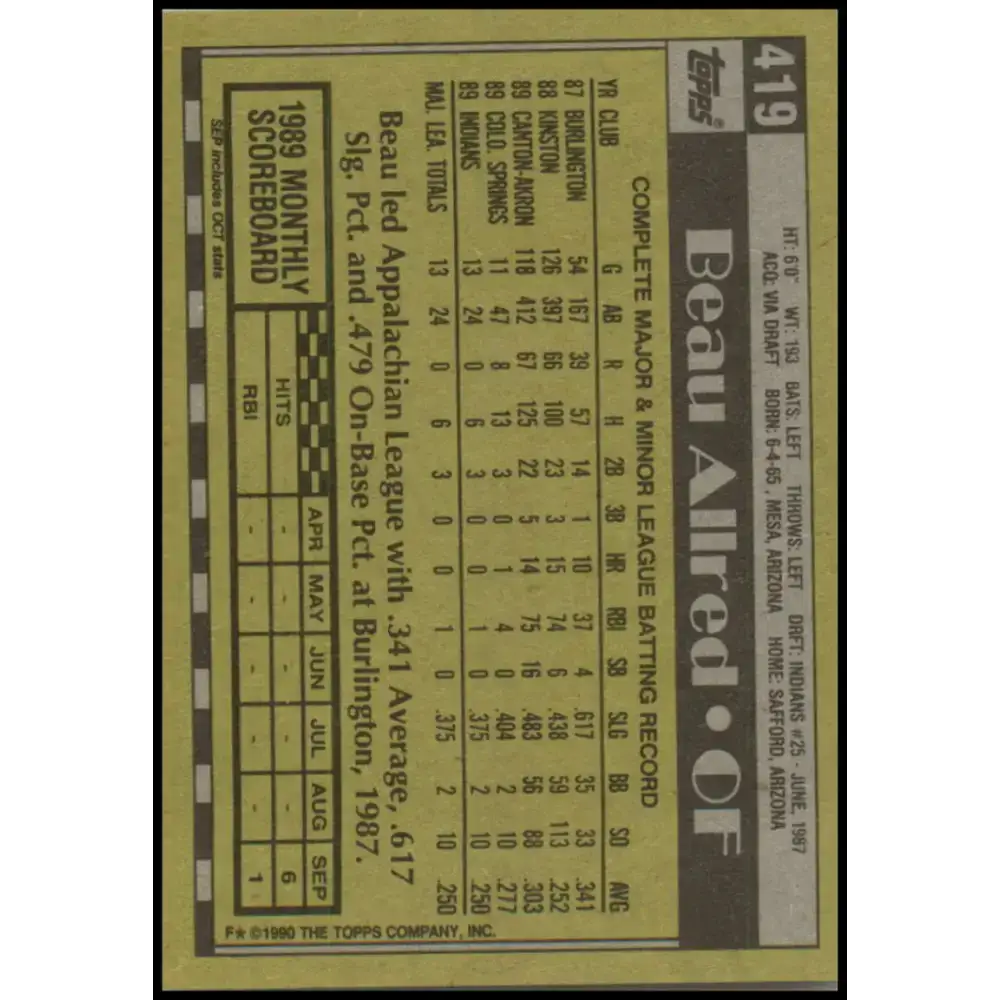 1990 Topps #419 Beau Allred NM-MT RC Rookie Cleveland Indians Baseball Card - Baseball Card Single