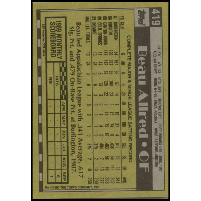 1990 Topps #419 Beau Allred NM-MT RC Rookie Cleveland Indians Baseball Card - Baseball Card Single