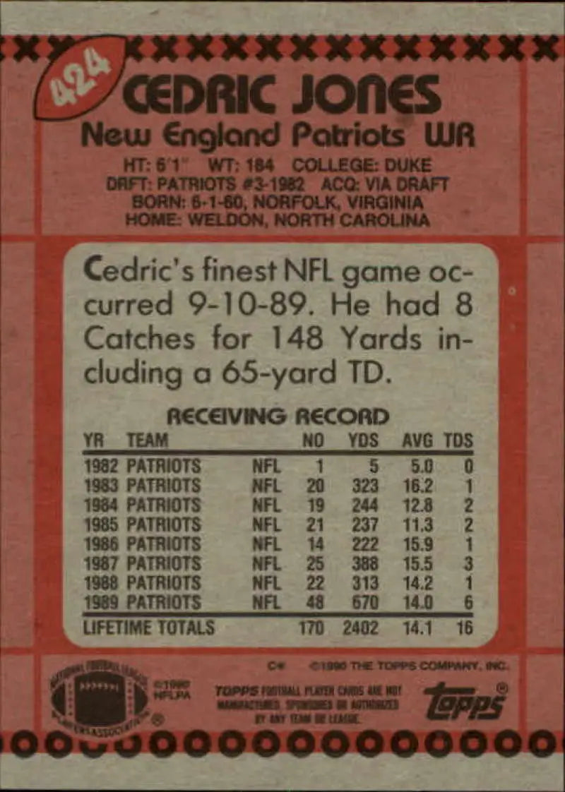 1990 Topps #424 Cedric Jones EX Excellent New England Patriots Football Card - Football Card Single