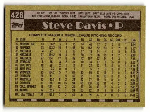 Vintage baseball card showcasing original gloss of Steve Davis Cleveland Indians player