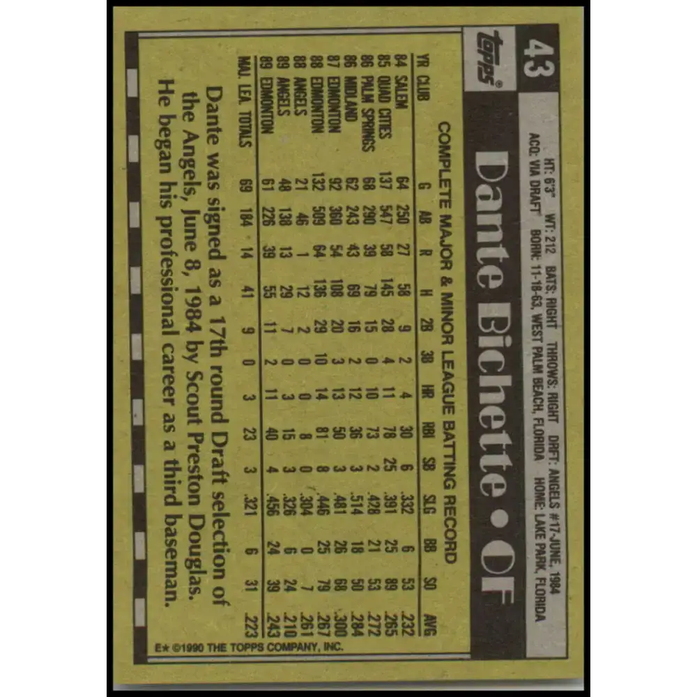1990 Topps #43 Dante Bichette NM-MT California Angels Baseball Card - Baseball Card Single