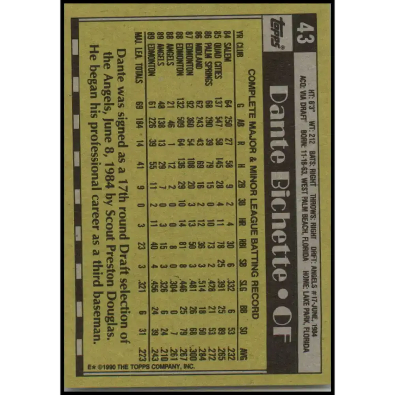 1990 Topps #43 Dante Bichette NM-MT California Angels Baseball Card - Baseball Card Single