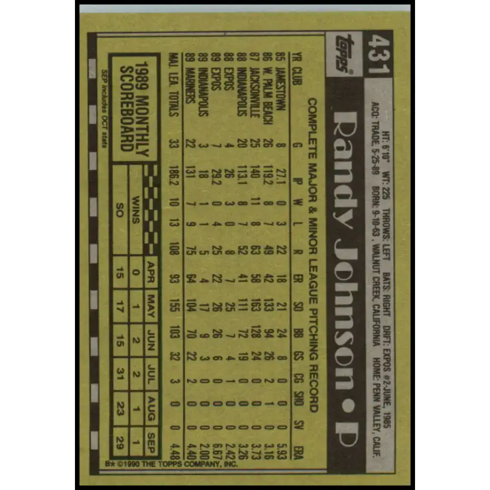 1990 Topps #431 Randy Johnson NM-MT Seattle Mariners Baseball Card - Baseball Card Single