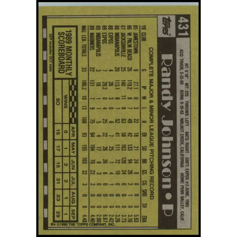 1990 Topps #431 Randy Johnson NM-MT Seattle Mariners Baseball Card - Baseball Card Single