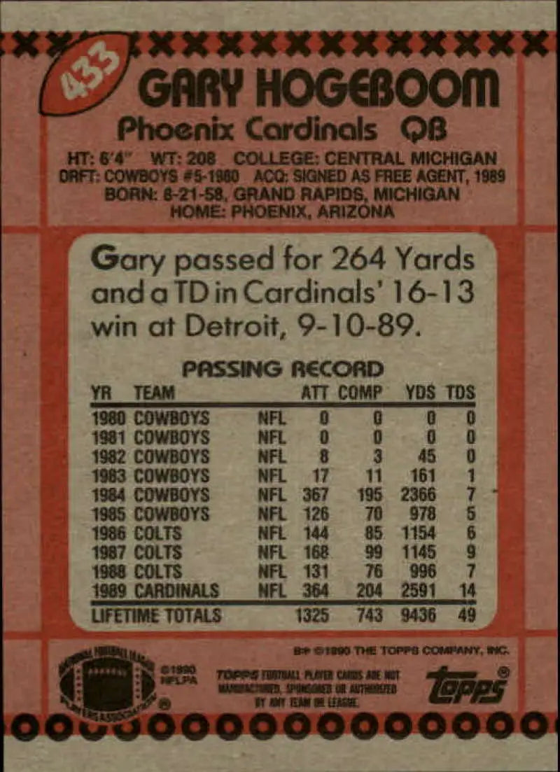 1990 Topps #433 Gary Hogeboom EX Excellent Phoenix Cardinals Football Card - Football Card Single