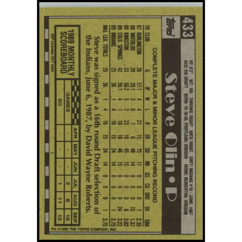 1990 Topps #433 Steve Olin NM-MT RC Rookie Cleveland Indians Baseball Card - Baseball Card Single