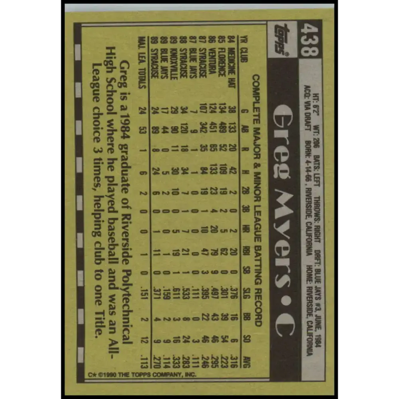 1990 Topps #438 Greg Myers NM-MT Toronto Blue Jays Baseball Card - Baseball Card Single