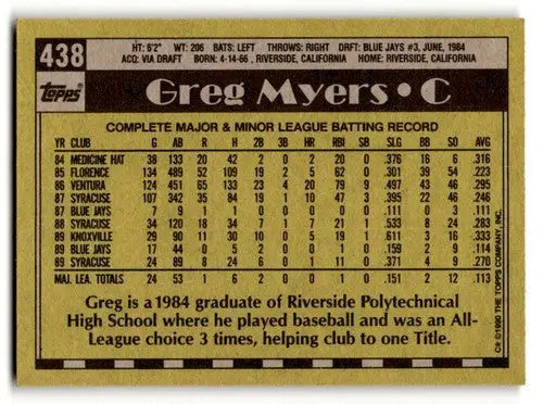 1990 Topps #438 Greg Myers Toronto Blue Jays Baseball Cards EX/NM ID:53637 - Baseball Card Single