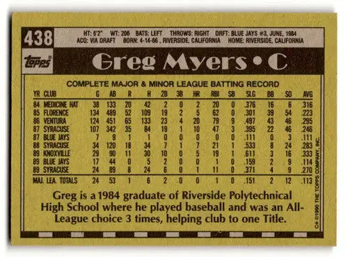 1990 Topps #438 Greg Myers Toronto Blue Jays Baseball Cards EX/NM ID:55634 - Baseball Card Single