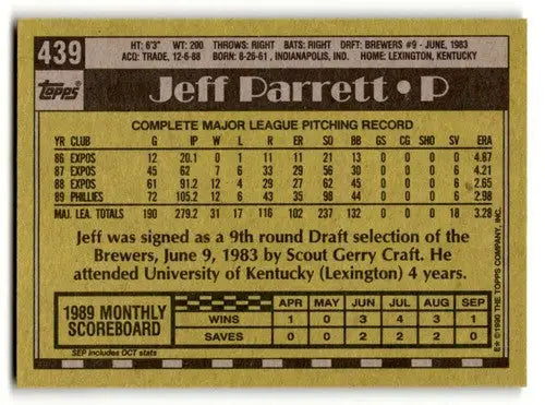 Original gloss Jeff Parrett Philadelphia Phillies baseball card from 1990 Topps #439