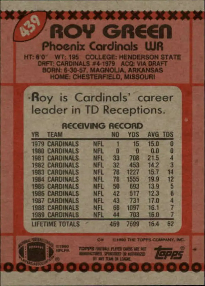1990 Topps #439 Roy Green EX Excellent Phoenix Cardinals Football Card - Football Card Single