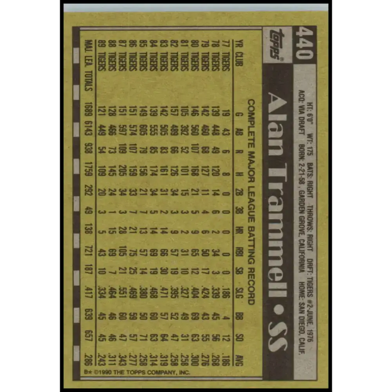 1990 Topps #440 Alan Trammell NM-MT Detroit Tigers Baseball Card - Baseball Card Single