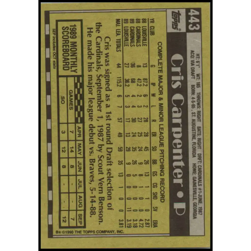 1990 Topps #443 Cris Carpenter NM-MT St. Louis Cardinals Baseball Card - Baseball Card Single