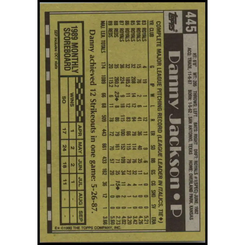 1990 Topps #445 Danny Jackson NM-MT Cincinnati Reds Baseball Card - Baseball Card Single