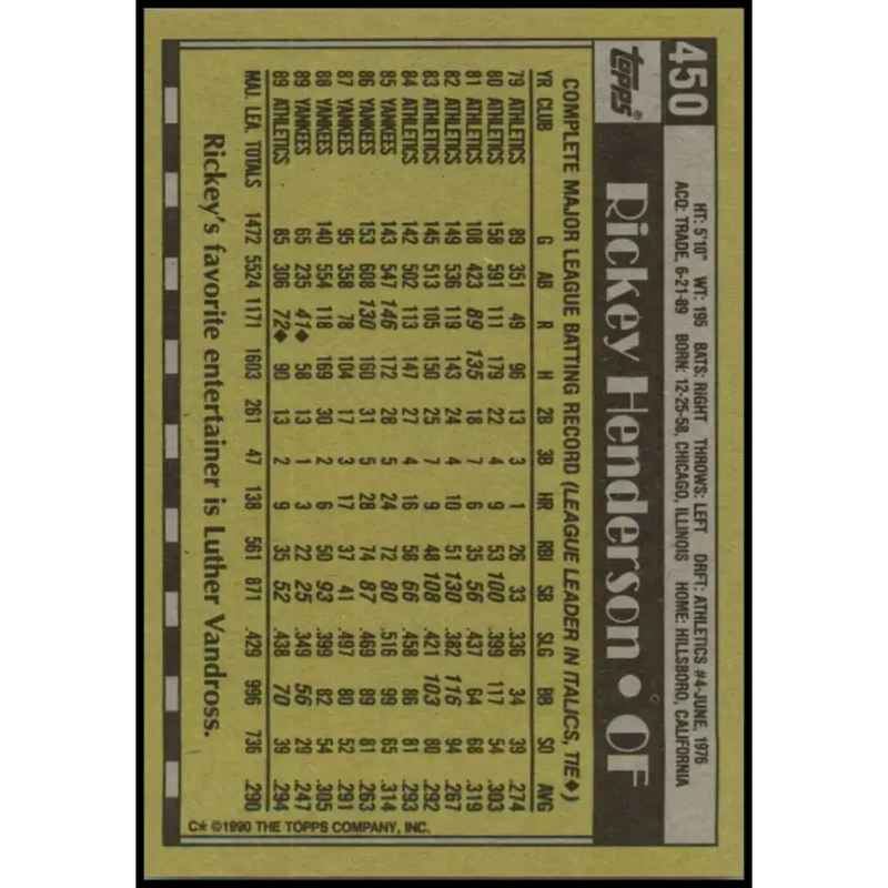 1990 Topps #450 Rickey Henderson NM-MT Oakland Athletics Baseball Card - Baseball Card Single