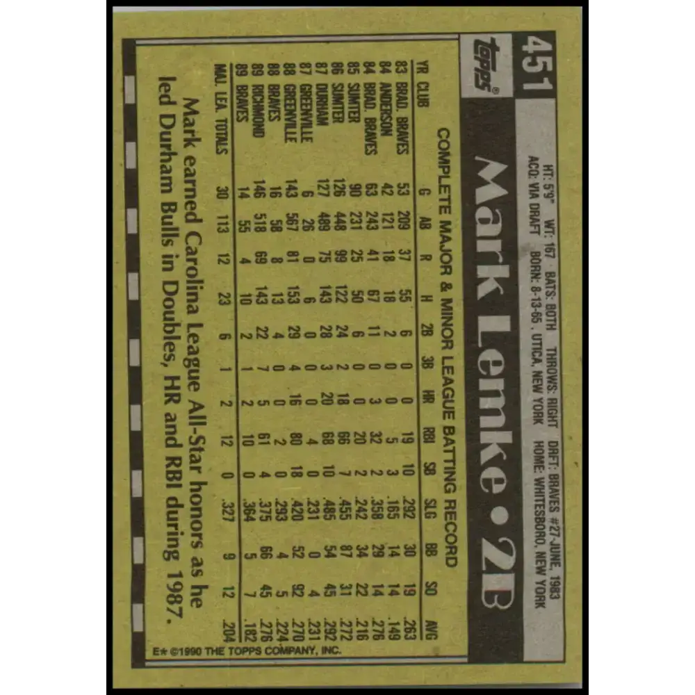 1990 Topps #451 Mark Lemke NM-MT Atlanta Braves Baseball Card - Baseball Card Single