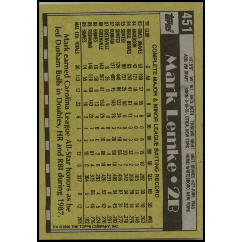 1990 Topps #451 Mark Lemke NM-MT Atlanta Braves Baseball Card - Baseball Card Single