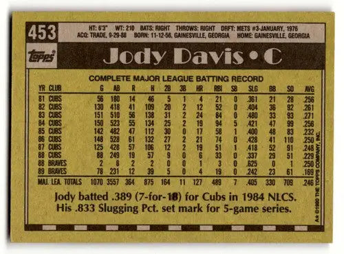 1990 Topps #453 Jody Davis Atlanta Braves Baseball Cards EX/NM ID:55642 - Baseball Card Single