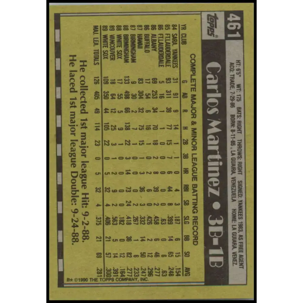 1990 Topps #461 Carlos Martinez NM-MT Chicago White Sox Baseball Card - Baseball Card Single