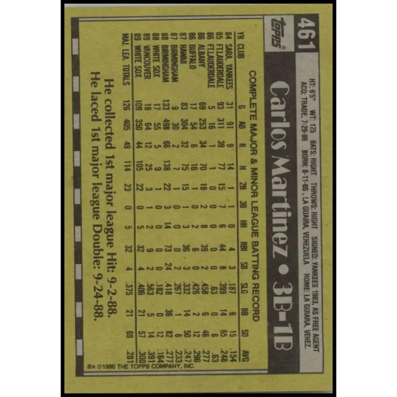 1990 Topps #461 Carlos Martinez NM-MT Chicago White Sox Baseball Card - Baseball Card Single