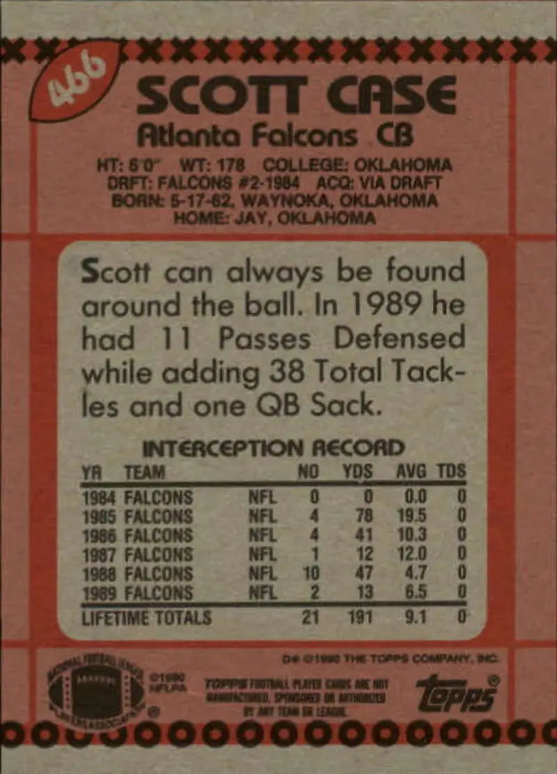1990 Topps #466 Scott Case EX Excellent Atlanta Falcons Football Card - Football Card Single