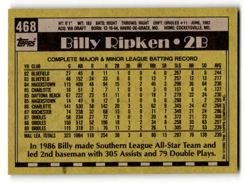 1990 Topps #468 Billy Ripken EX/NM Orioles ID:56516 - Baseball Card Single