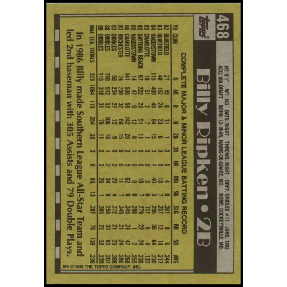 1990 Topps #468 Billy Ripken NM-MT Baltimore Orioles Baseball Card - Baseball Card Single