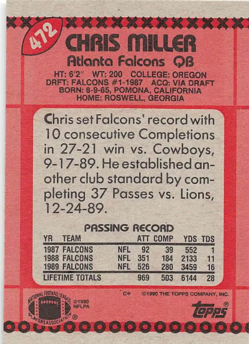 1990 Topps #472 Chris Miller EX Excellent Atlanta Falcons Football Card - Football Card Single